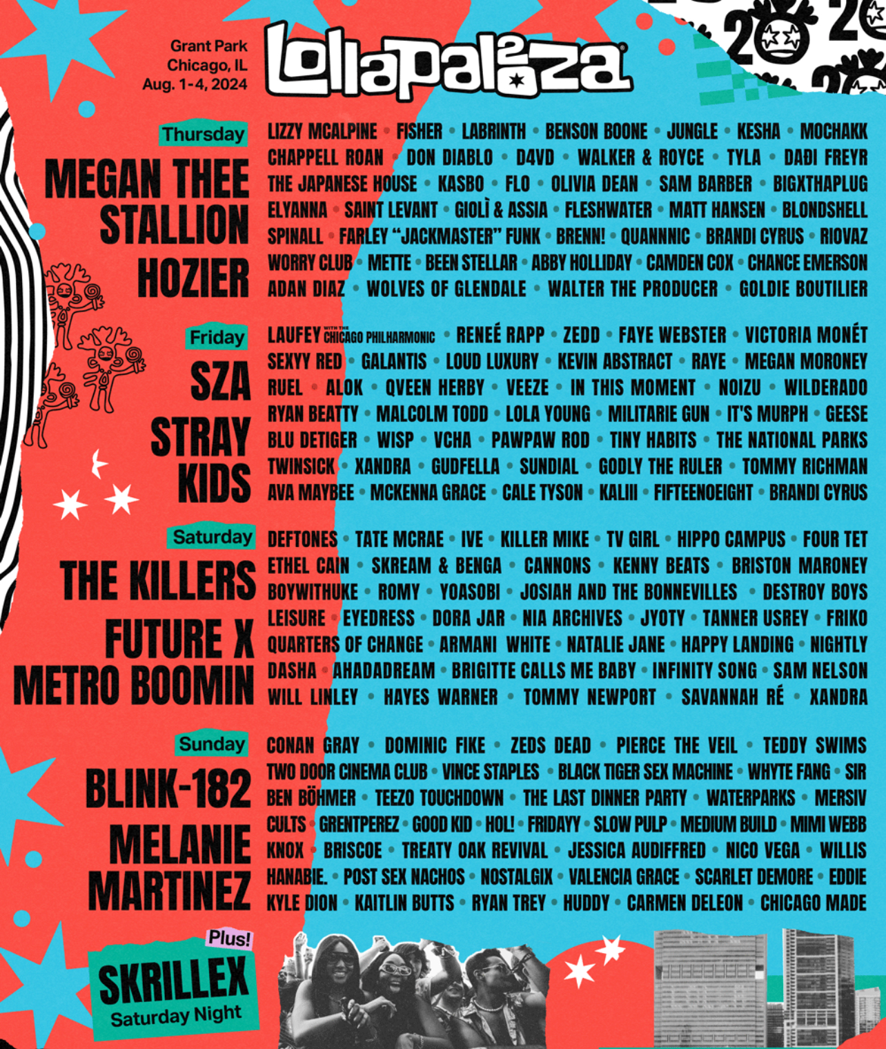 Lollapalooza 2024: Get Ready for the Ultimate Festival Experience!